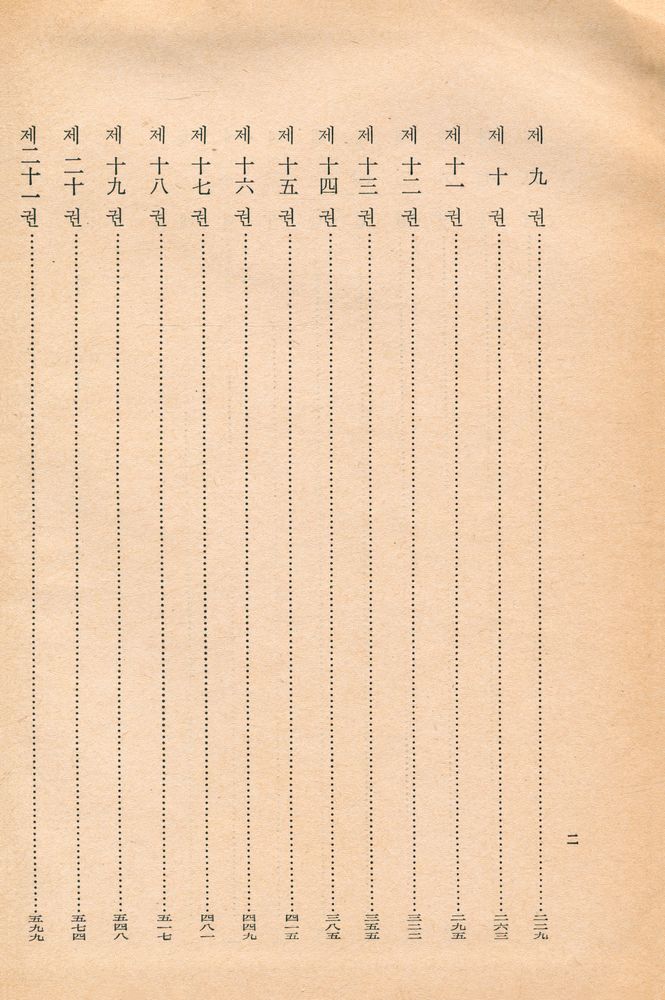 『한글 대장경 6 - 잡아함경 Ⅰ』 3