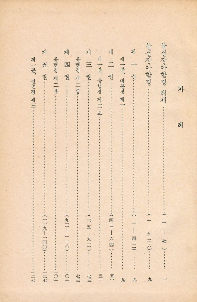 『한글 대장경 1 - 장아함경 외 14경』 2