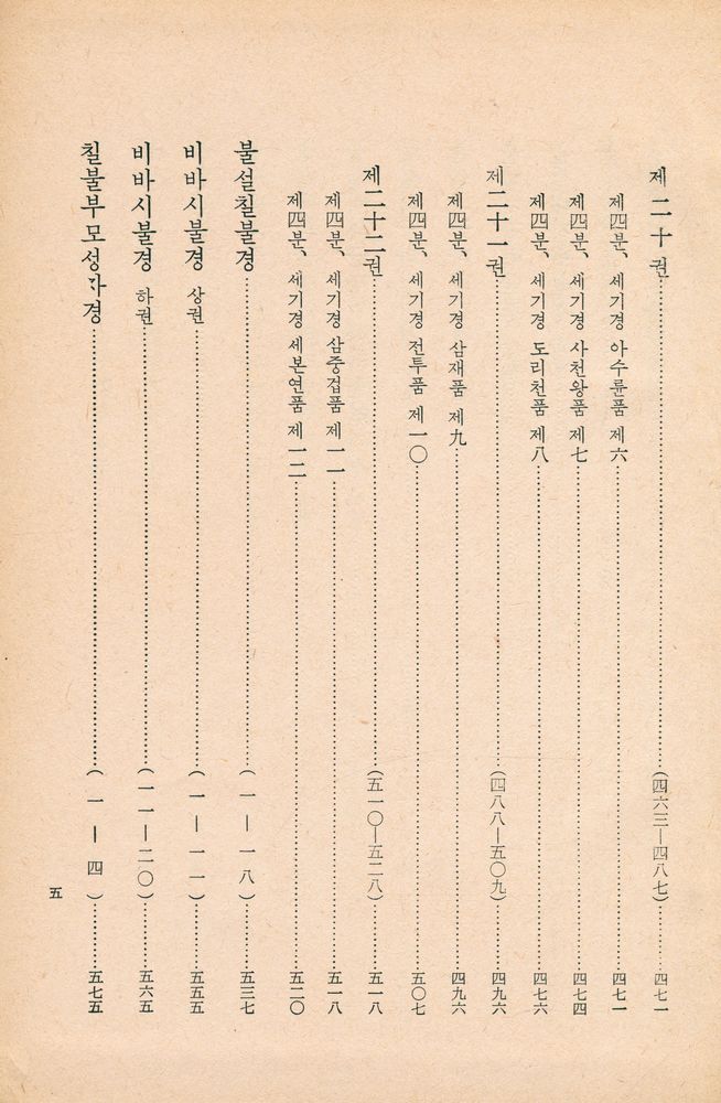 『한글 대장경 1 - 장아함경 외 14경』 6
