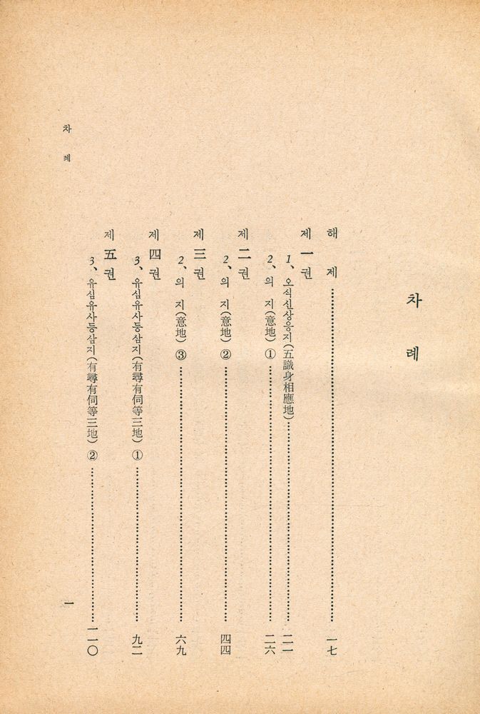 『한글 대장경 128 - 유가사지론 1』 2