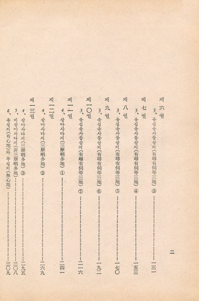 『한글 대장경 128 - 유가사지론 1』 3