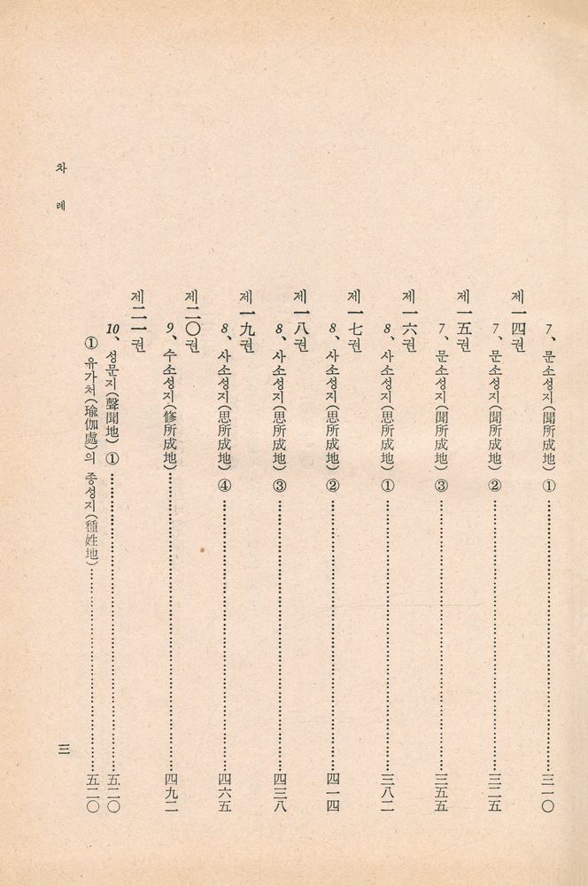 『한글 대장경 128 - 유가사지론 1』 4