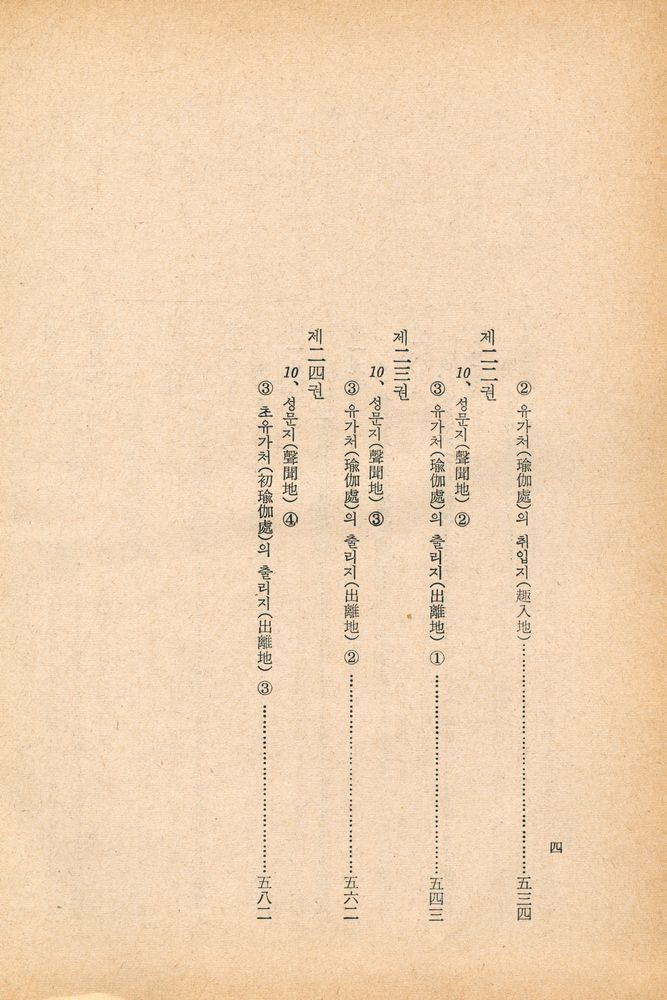 『한글 대장경 128 - 유가사지론 1』 5