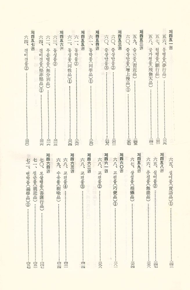 『한글 대장경 28 - 대반야바라밀다경 Ⅲ』 3