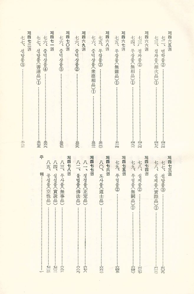 『한글 대장경 28 - 대반야바라밀다경 Ⅲ』 4