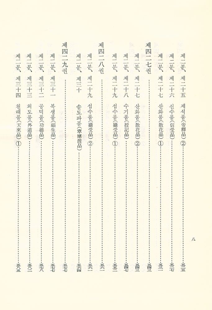 『한글 대장경 27 - 대반야바라밀다경 Ⅰ』