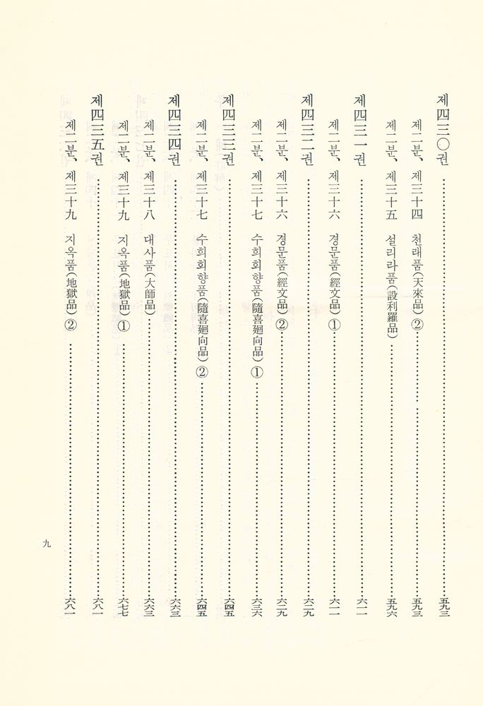 『한글 대장경 27 - 대반야바라밀다경 Ⅰ』