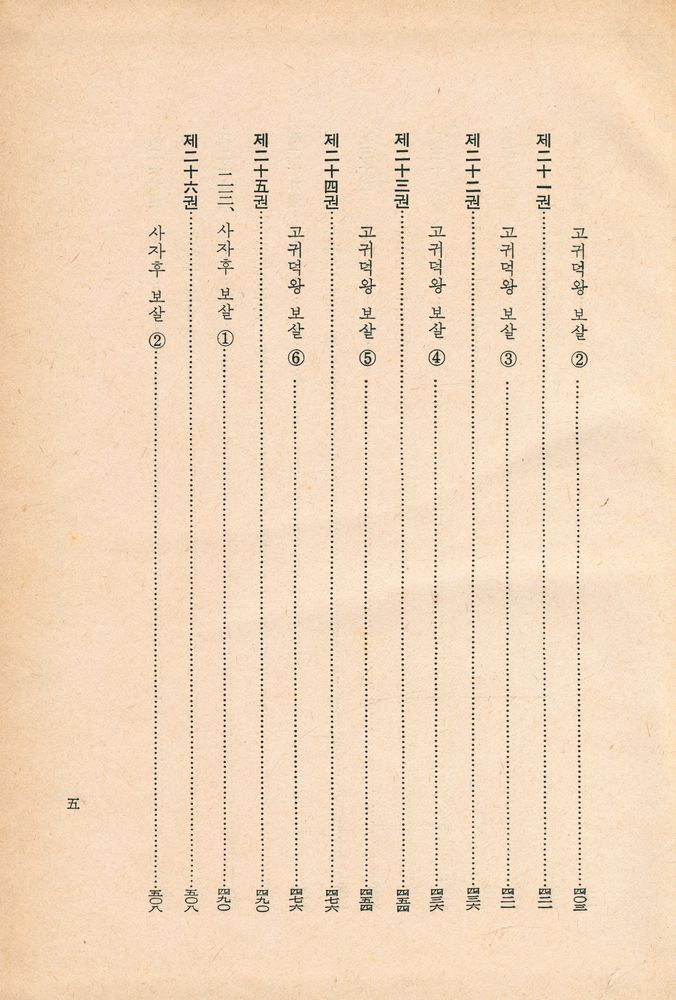 『한글 대장경 53 - 대반열반경』 6