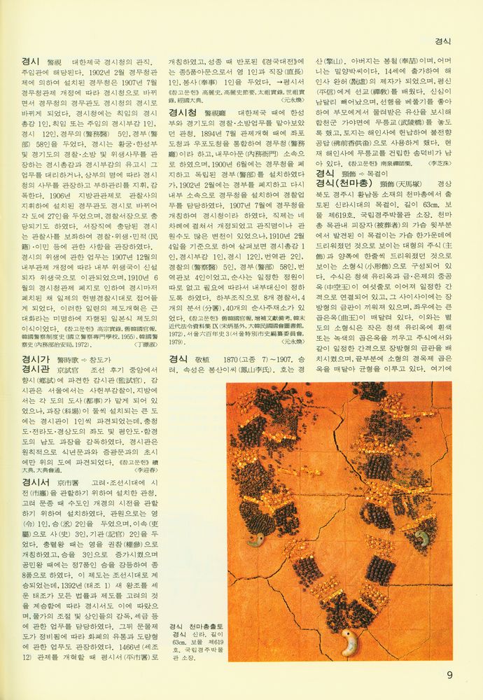 『한국민족문화대백과사전 2』 2