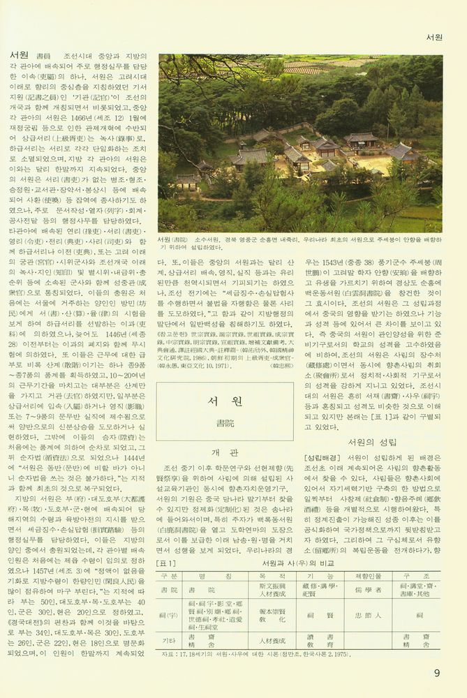 『한국민족문화대백과사전 12』 2