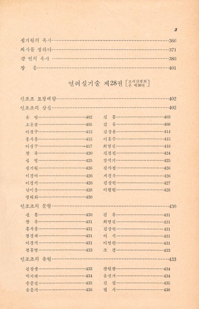 『고전국역총서 - 국역 연려실기술 Ⅵ』 4