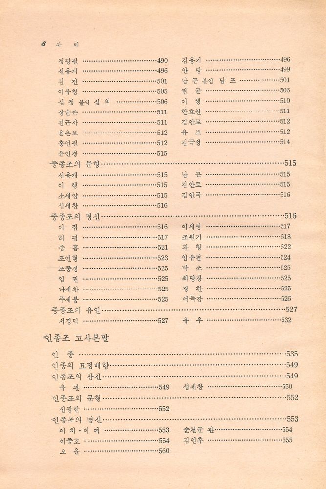 『고전국역총서 2 - 국역 연려실기술 Ⅱ』 7