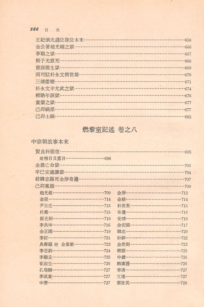 『고전국역총서 2 - 국역 연려실기술 Ⅱ』