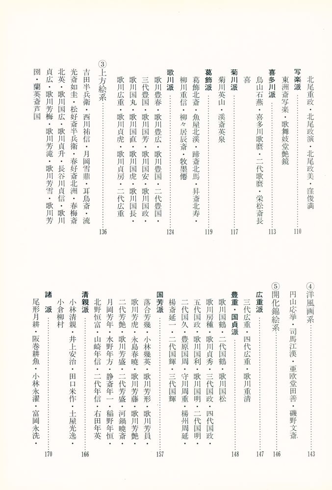 『浮世絵の見方』 4