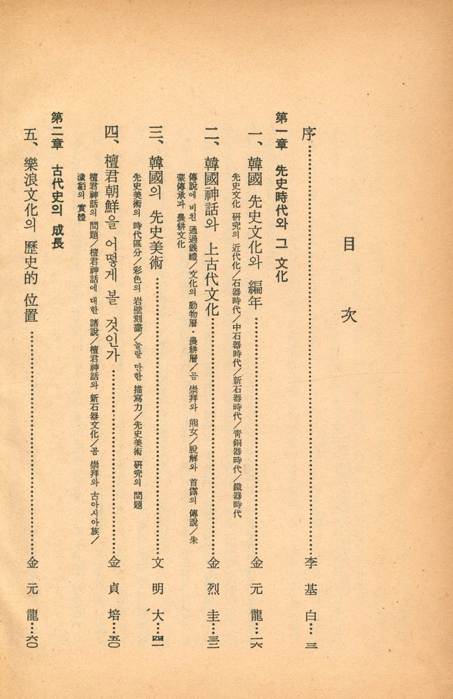 『韓國史의 再照明(한국사의 재조명)』 2