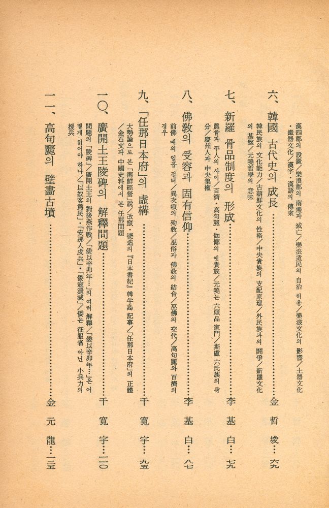 『韓國史의 再照明(한국사의 재조명)』 3