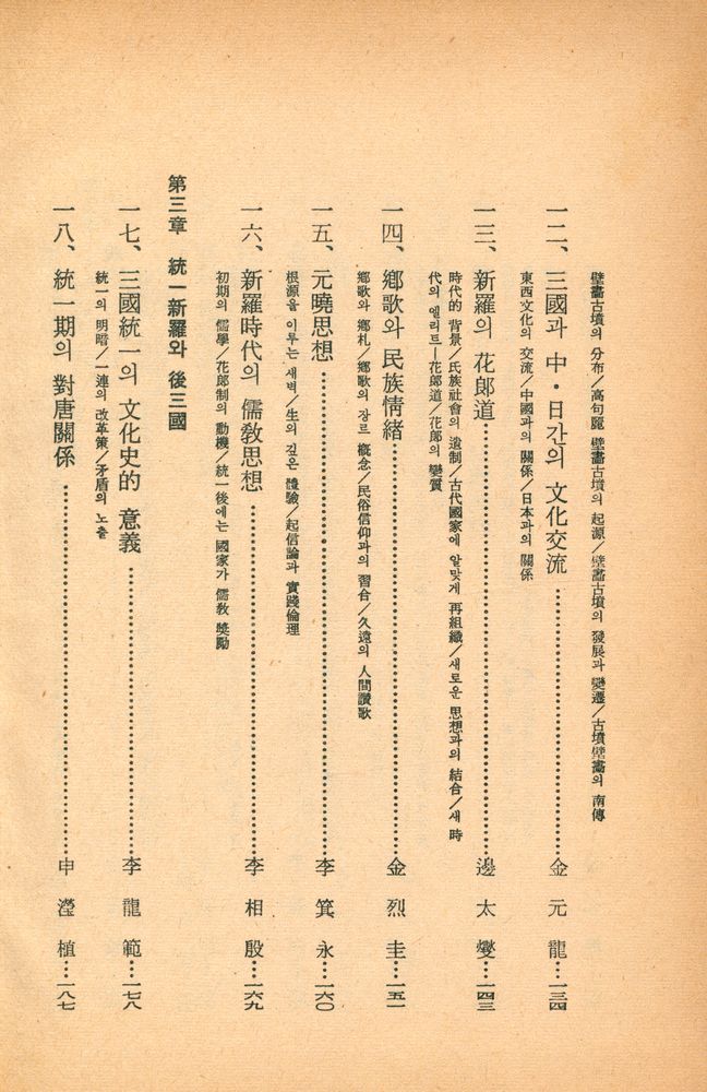 『韓國史의 再照明(한국사의 재조명)』 4