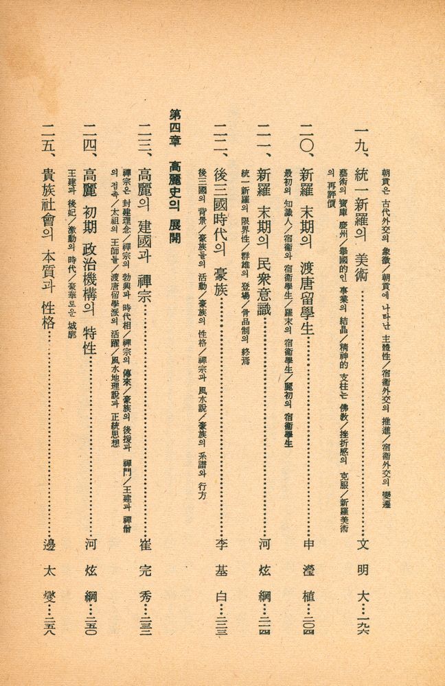 『韓國史의 再照明(한국사의 재조명)』 5
