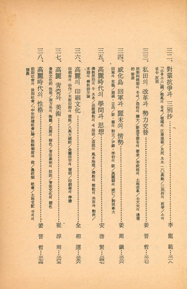 『韓國史의 再照明(한국사의 재조명)』 7