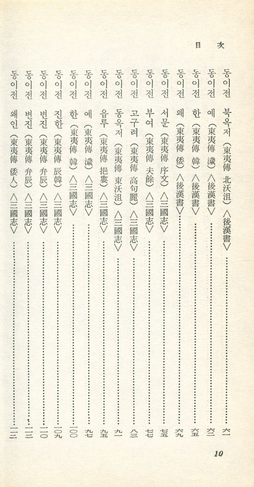 『探求新書 67 - 朝鲜傳(탐구신서 67 - 조선전)』 3