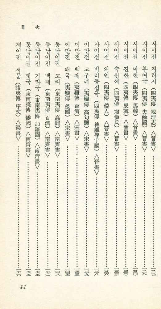 『探求新書 67 - 朝鲜傳(탐구신서 67 - 조선전)』 4