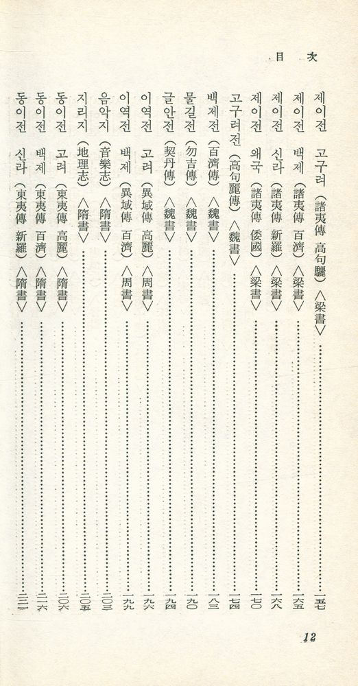 『探求新書 67 - 朝鲜傳(탐구신서 67 - 조선전)』 5
