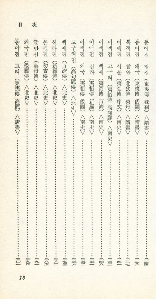 『探求新書 67 - 朝鲜傳(탐구신서 67 - 조선전)』 6