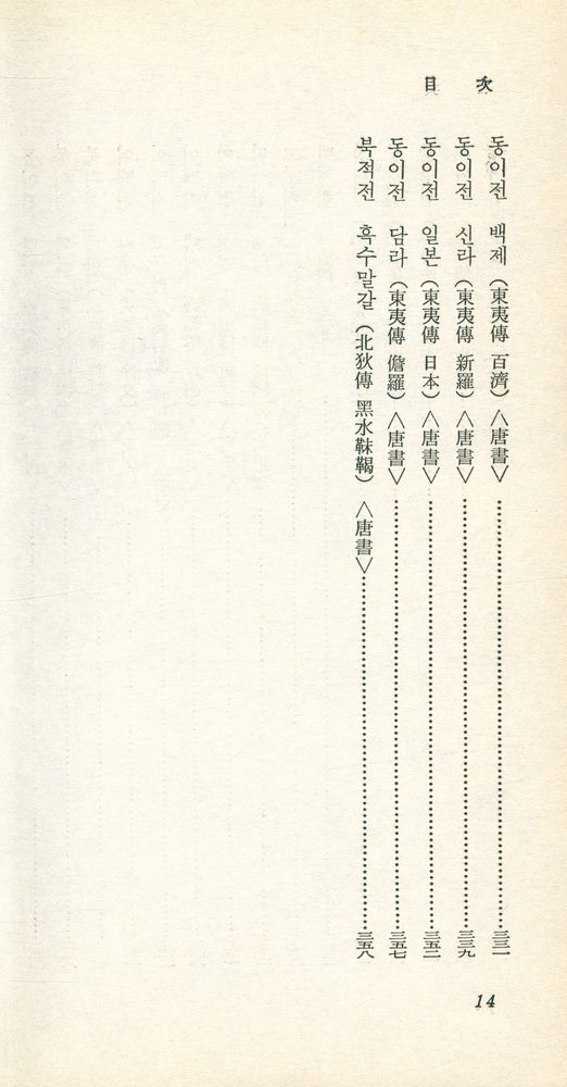 『探求新書 67 - 朝鲜傳(탐구신서 67 - 조선전)』 7