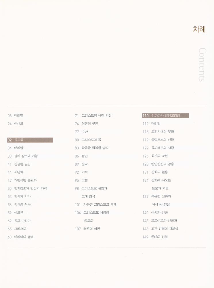 『주제로 보는 명화의 세계』 2