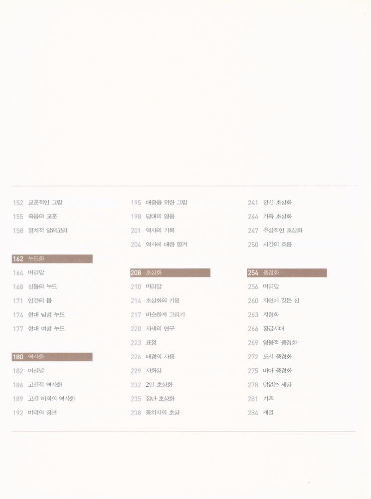 『주제로 보는 명화의 세계』 3
