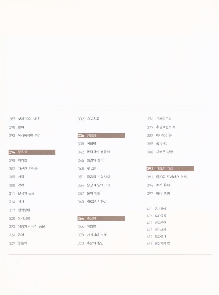 『주제로 보는 명화의 세계』 4