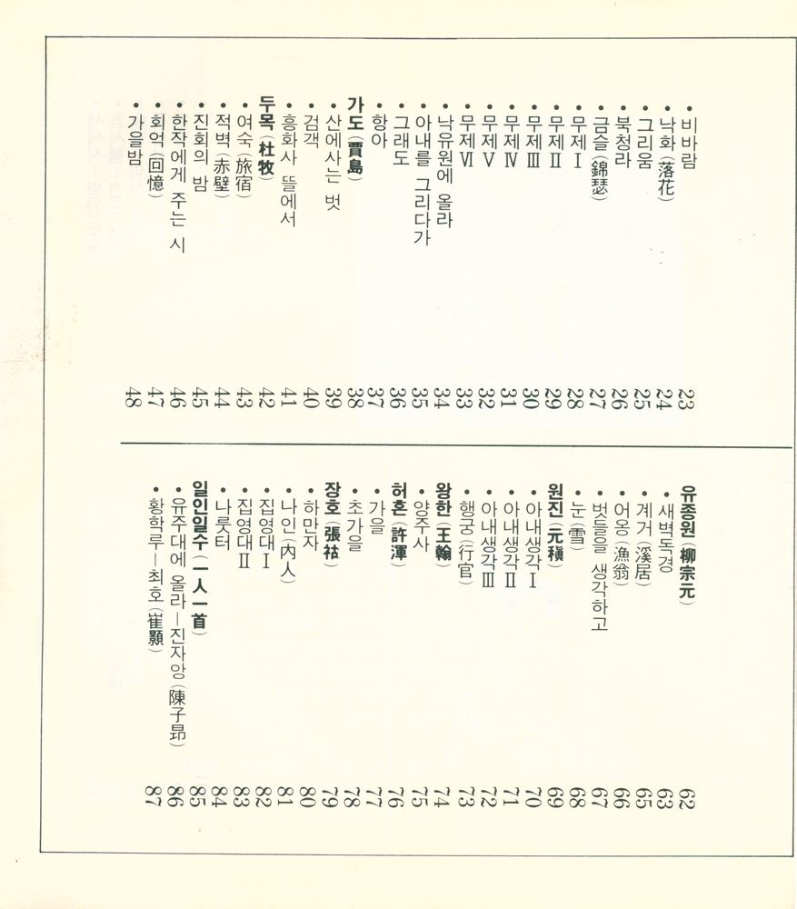 『만고의 명시 - 당시삼백수 Ⅱ』 3