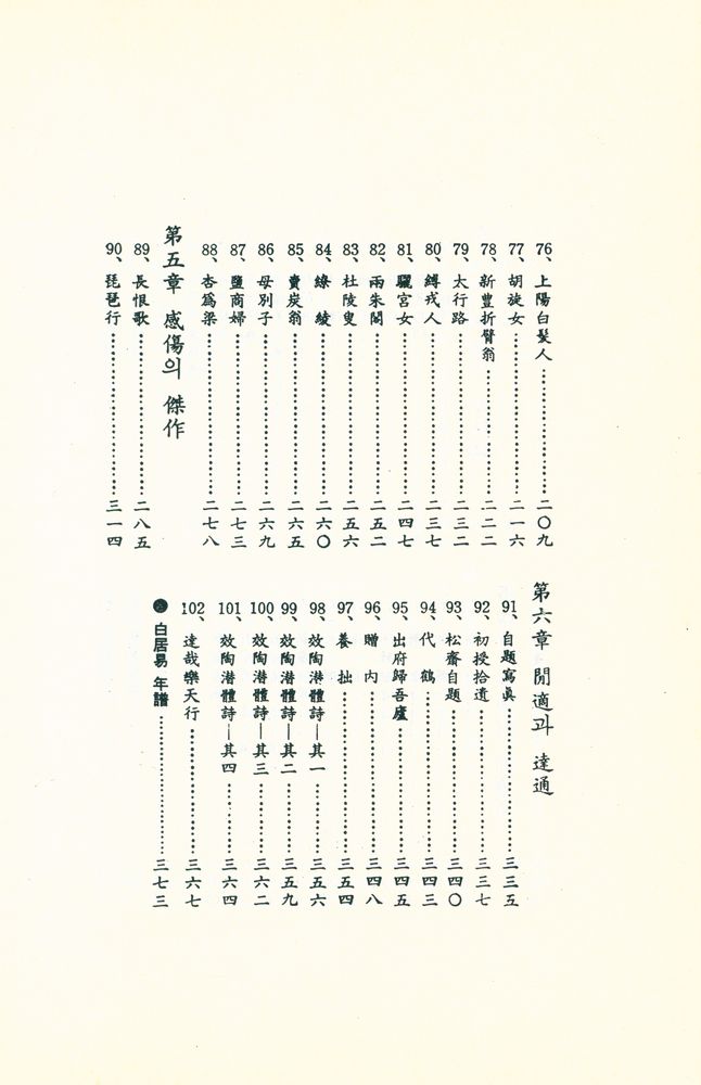 『古典漢詩人選 4 - 백락천 (고전한시인선 4 - 백락천)』 5