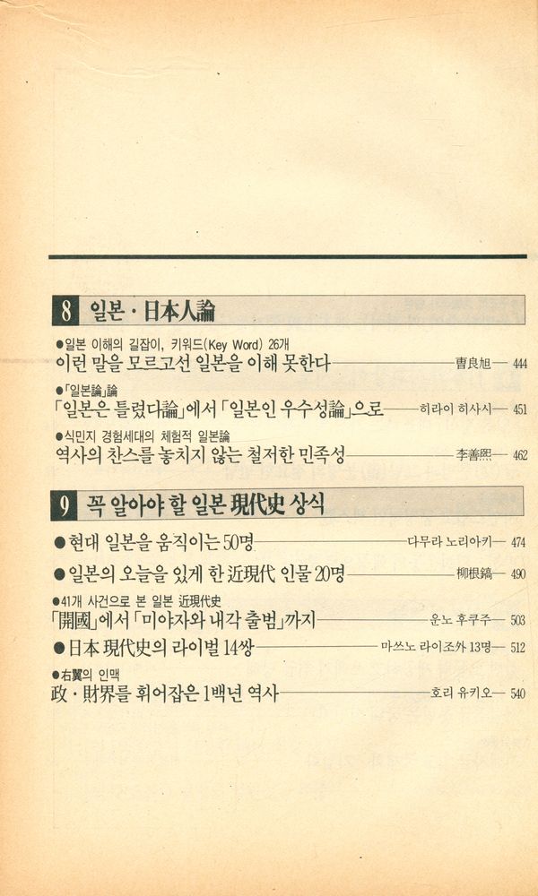 『日本의 實力(일본의 실력)』 6