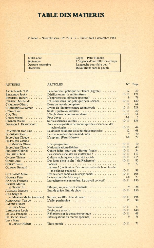 『ESPRIT』 N° 61 janvier 1982 4