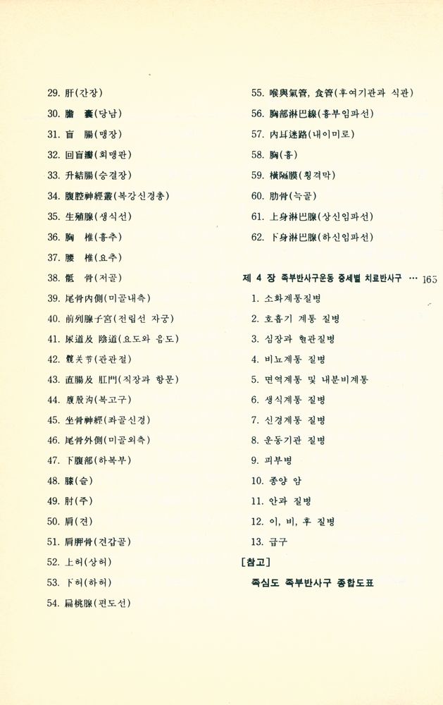 『즉효 여성건강, 미용, 질병치료예방에 심비로운 건강비법 : 족심도 운동건강법』 3