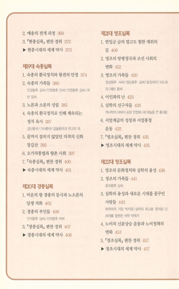 『한권으로 읽는 조선왕조실록』 6