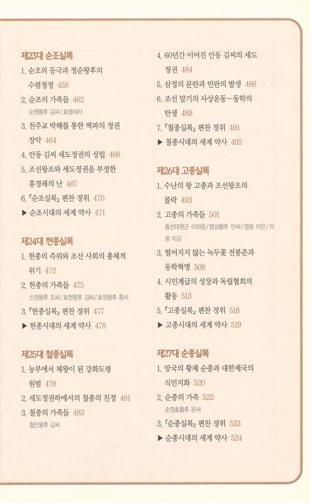 『한권으로 읽는 조선왕조실록』 7