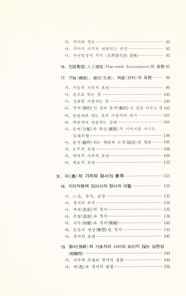 『造形論(조형론)』 4