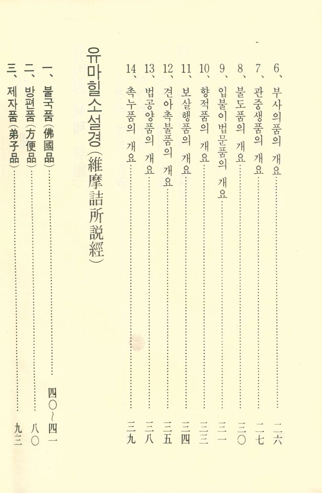 『維摩詰經(유마힐경)』 3