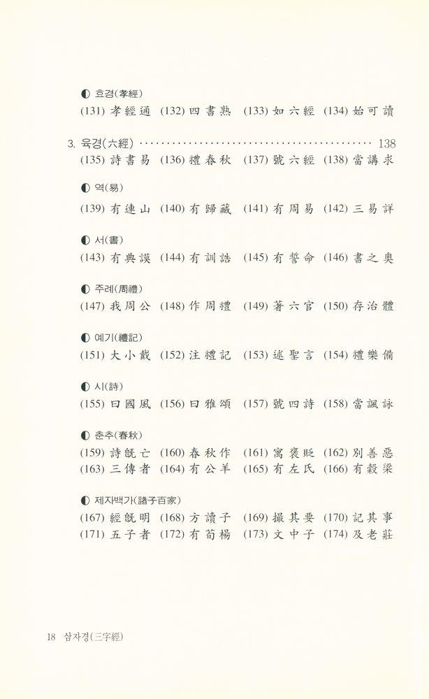 『惠員東洋古典 21 - 三字經(혜원동양고전 21 - 삼자경)』 5