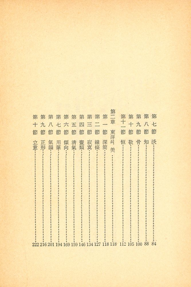 『東洋의 마음과 그림(동양의 마음과 그림)』 3