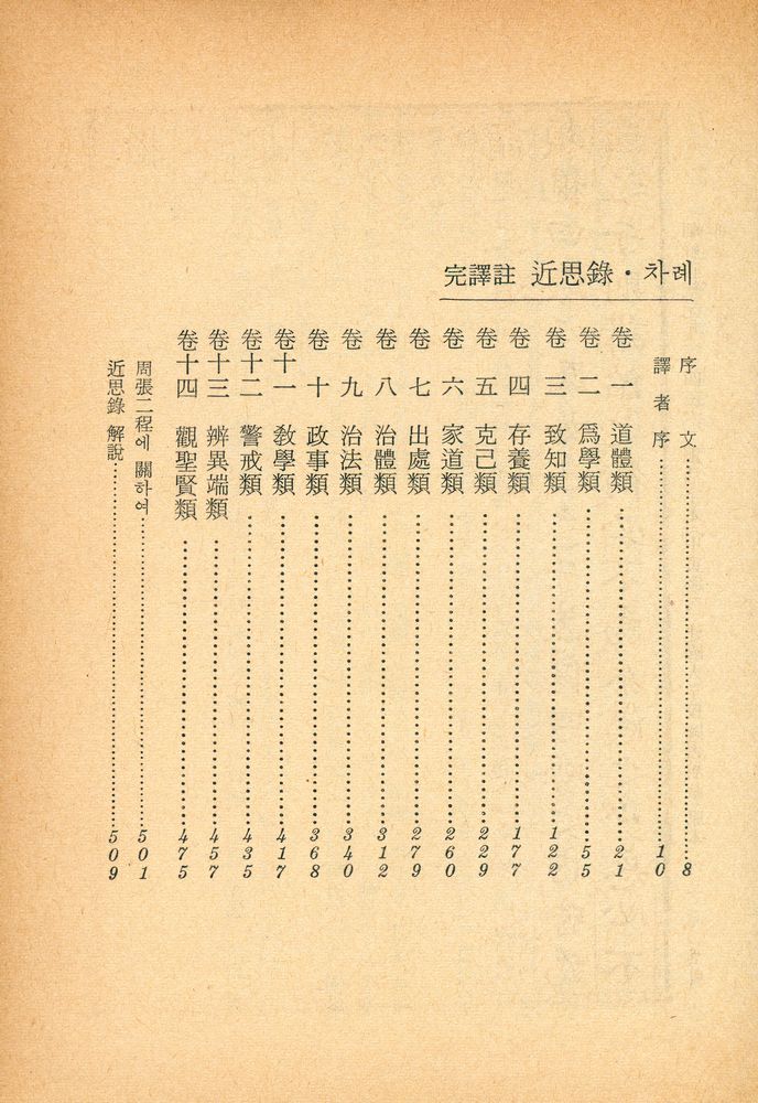 『三中堂新書 7 - 完譯註 近思錄(삼중당신서 7 - 완역주 근사록)』 2