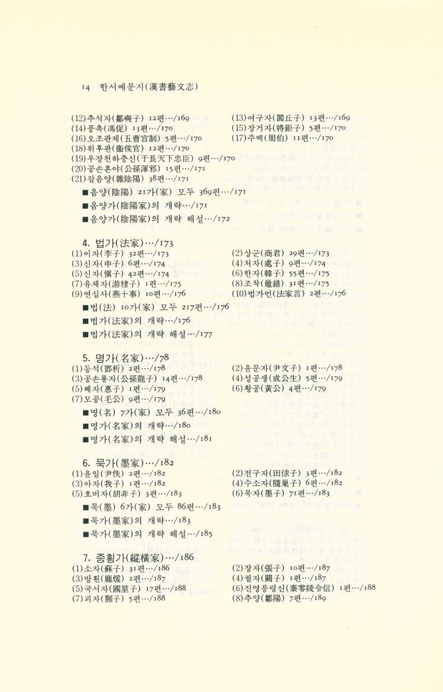 『동양학 시리즈 26 - 한서예문지(漢書藝文志)』 7