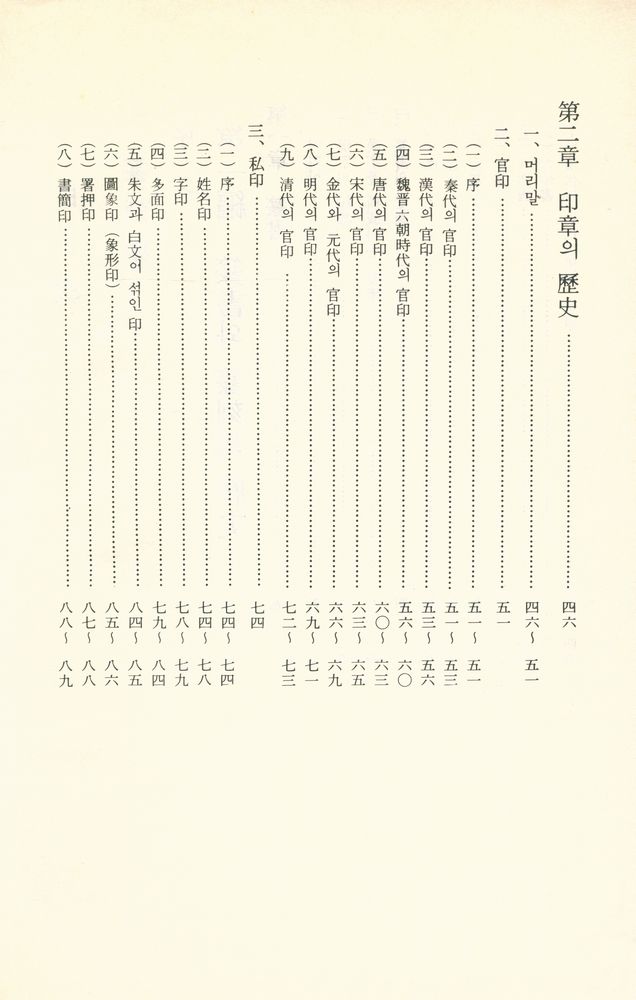 『篆刻學(전각학)』 3