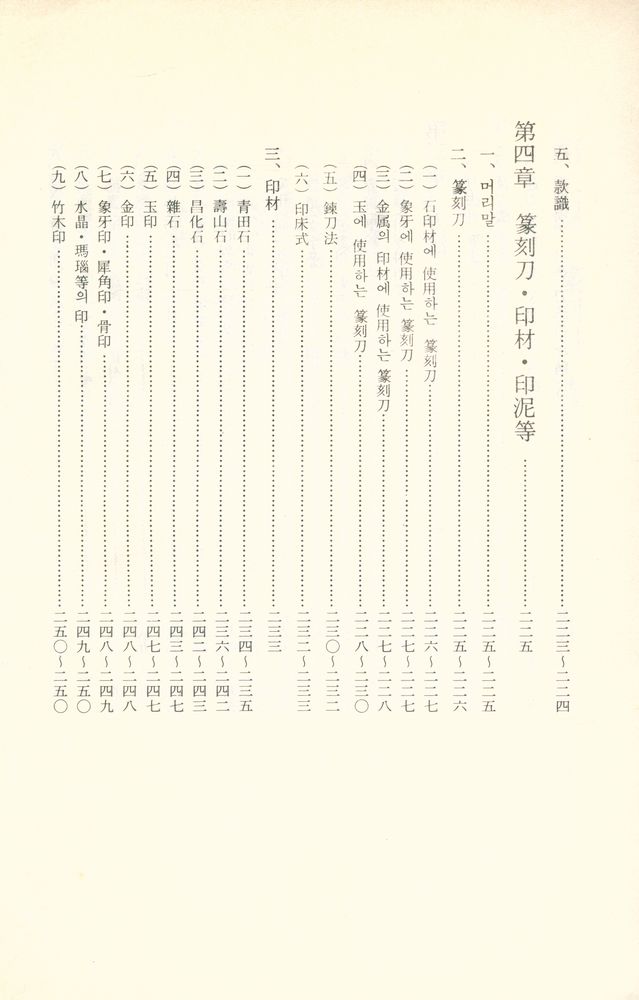 『篆刻學(전각학)』 7
