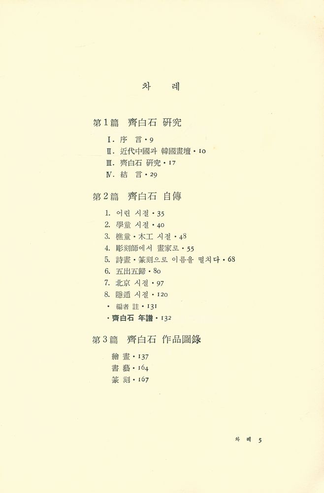 『悅話堂美術選書 13 - 齊白石(열화당미술선서 13 - 제백석)』 2