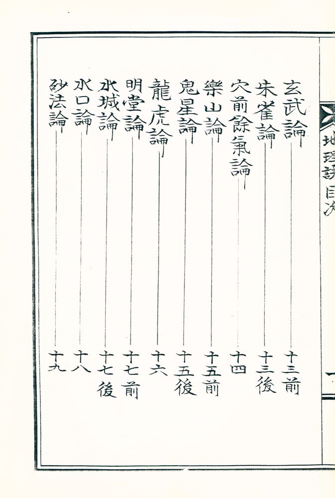 『慕明齋堪輿遺訣』 3
