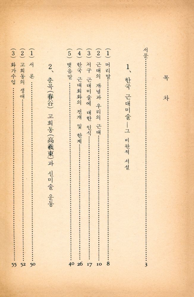 『韓國現代繪畵史(한국현대회화사)』 2