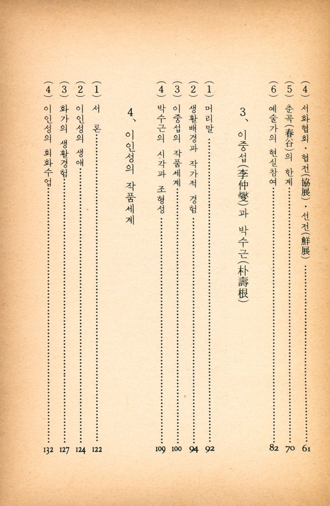 『韓國現代繪畵史(한국현대회화사)』 3